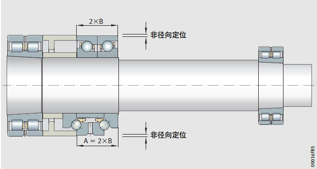 主轴参数.png